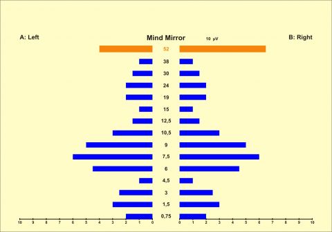 Scientific Meditation06