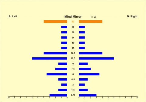 Scientific Meditation05